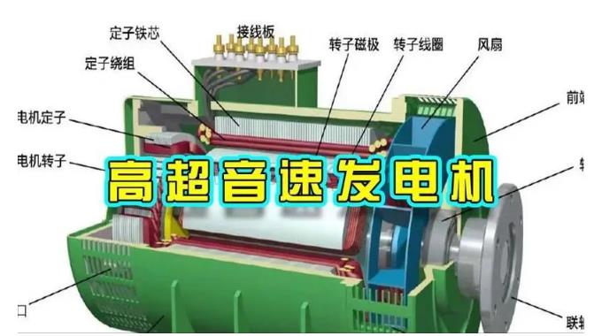 敦化颠覆你对发电方式的认知！中国革命性发电机公开揭秘 